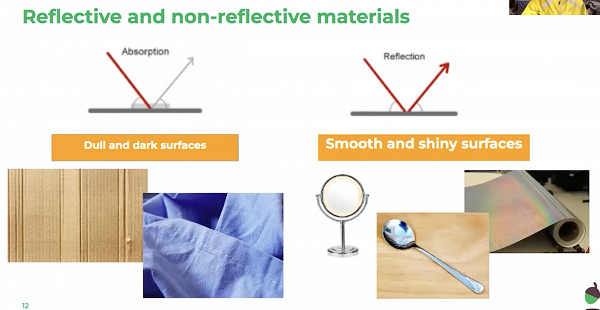 Examples of reflective and non reflective materials